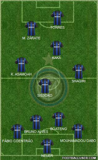 F.C. Internazionale Formation 2013