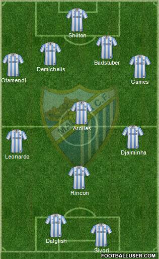 Málaga C.F., S.A.D. Formation 2013