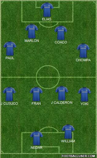 Chelsea Formation 2013