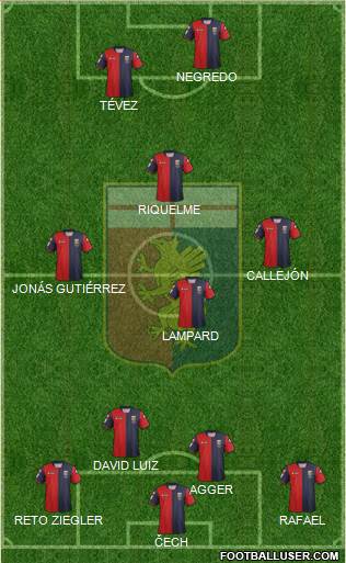 Genoa Formation 2013