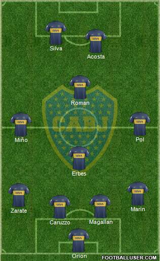 Boca Juniors Formation 2013