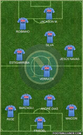 Napoli Formation 2013