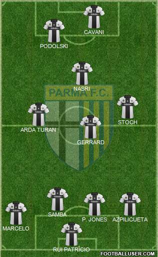 Parma Formation 2013