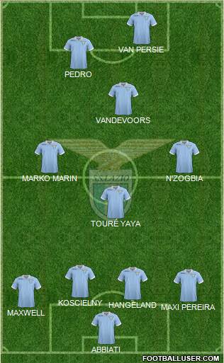 S.S. Lazio Formation 2013
