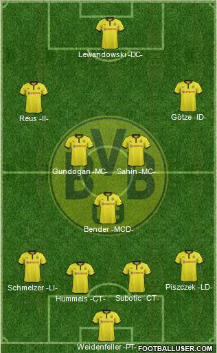Borussia Dortmund Formation 2013