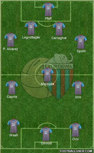 Catania Formation 2013