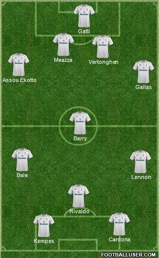 Tottenham Hotspur Formation 2013