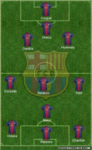F.C. Barcelona Formation 2013
