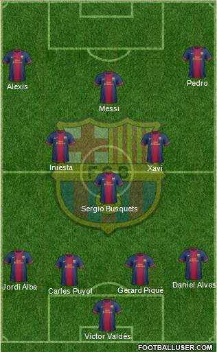 F.C. Barcelona Formation 2013