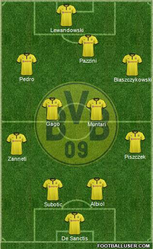 Borussia Dortmund Formation 2013