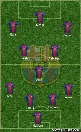 F.C. Barcelona Formation 2013
