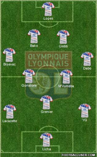 Olympique Lyonnais Formation 2013