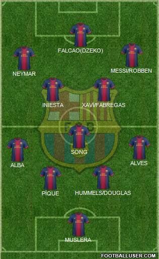 F.C. Barcelona Formation 2013