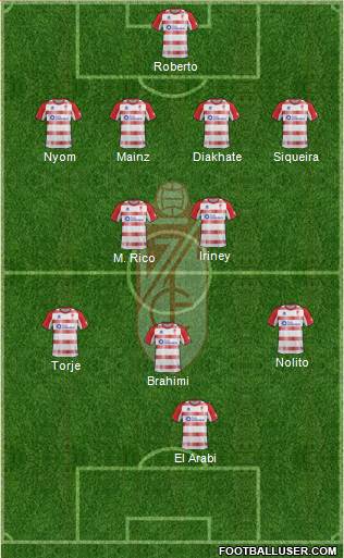 Granada C.F. Formation 2013