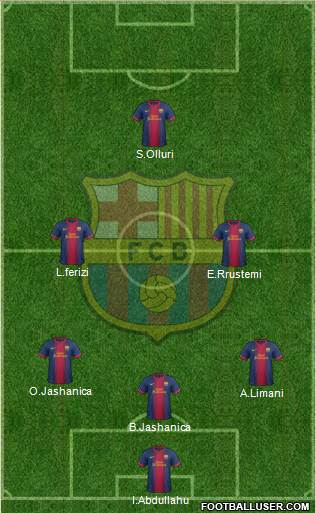 F.C. Barcelona Formation 2013