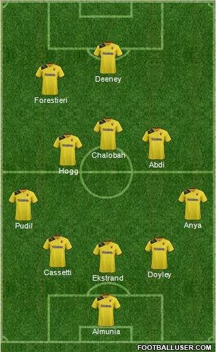 Watford Formation 2013
