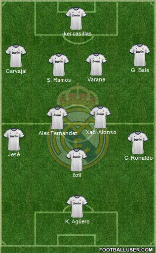 Real Madrid C.F. Formation 2013