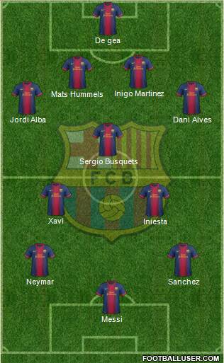 F.C. Barcelona Formation 2013