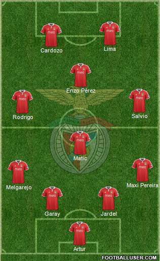 Sport Lisboa e Benfica - SAD Formation 2013