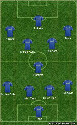Chelsea Formation 2013