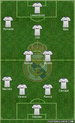 Real Madrid C.F. Formation 2013