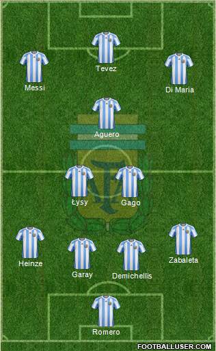 Argentina Formation 2013