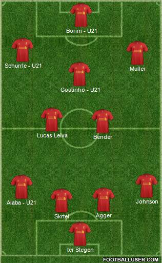 Liverpool Formation 2013