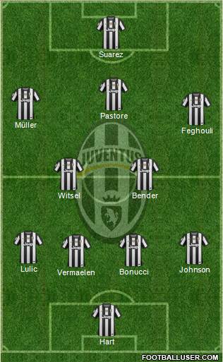 Juventus Formation 2013