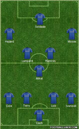 Chelsea Formation 2013