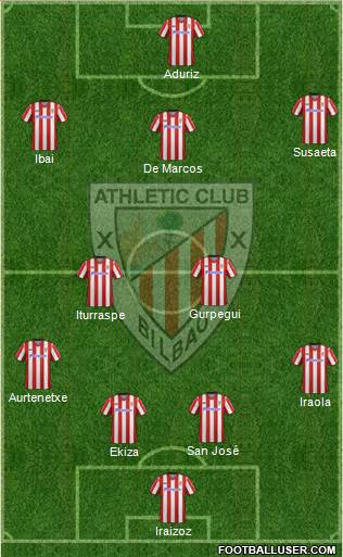 Athletic Club Formation 2013