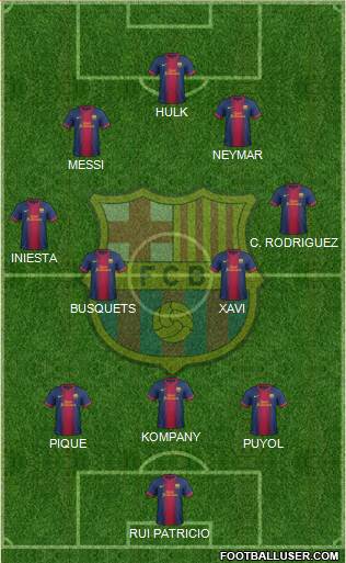 F.C. Barcelona Formation 2013