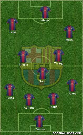 F.C. Barcelona Formation 2013
