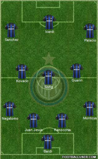 F.C. Internazionale Formation 2013