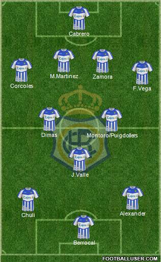 R.C. Recreativo de Huelva S.A.D. Formation 2013