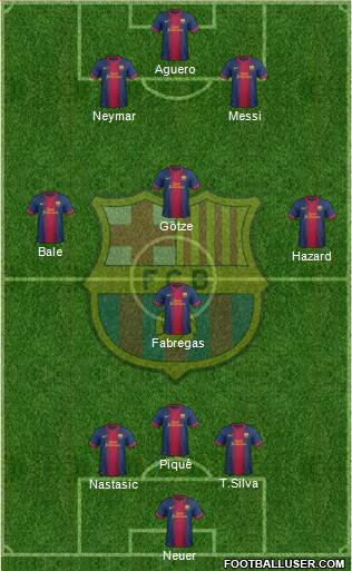 F.C. Barcelona Formation 2013
