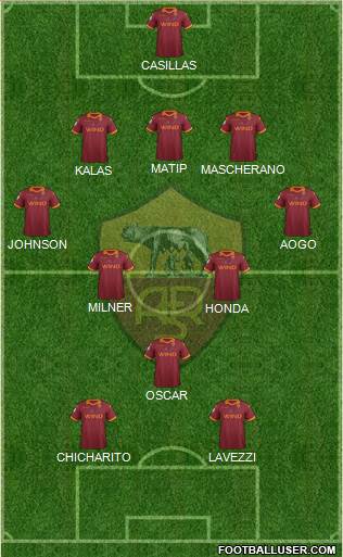 AS Roma Formation 2013