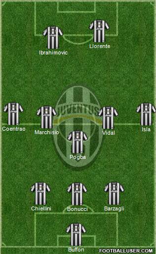 Juventus Formation 2013