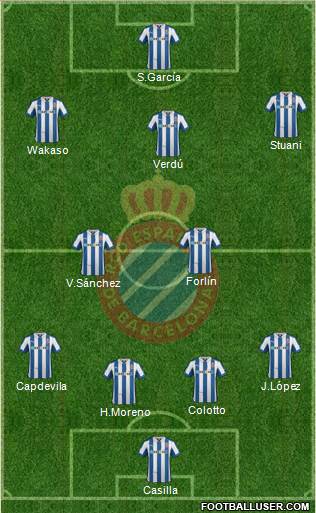 R.C.D. Espanyol de Barcelona S.A.D. Formation 2013