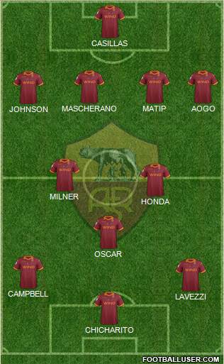 AS Roma Formation 2013