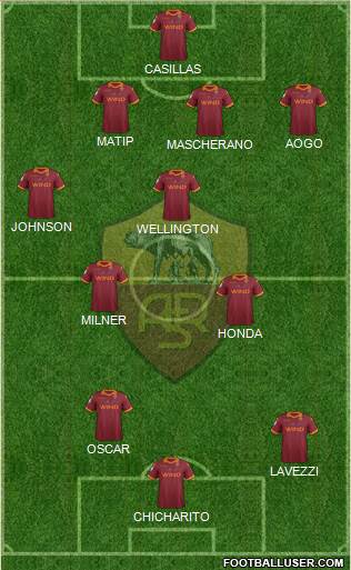 AS Roma Formation 2013