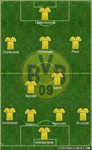 Borussia Dortmund Formation 2013