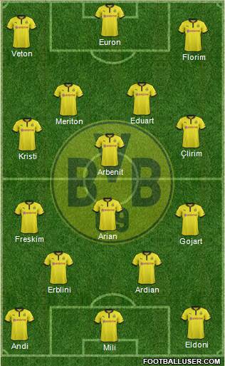 Borussia Dortmund Formation 2013