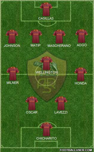AS Roma Formation 2013