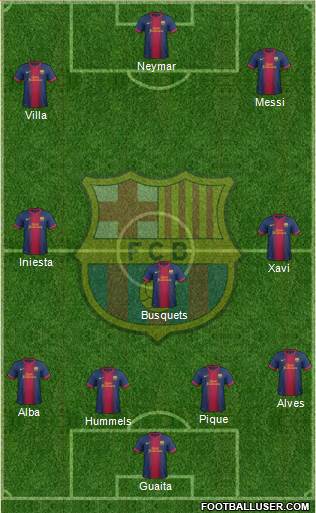 F.C. Barcelona Formation 2013