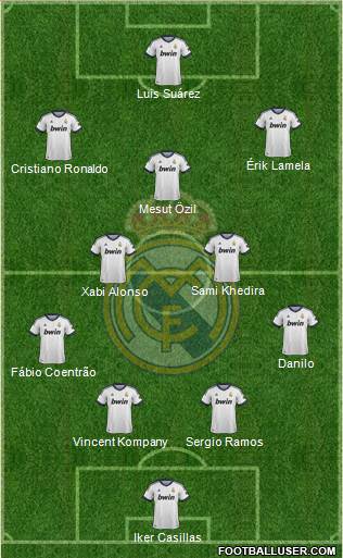Real Madrid C.F. Formation 2013