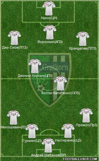 FC Gratkorn Formation 2013