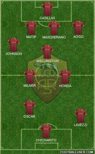 AS Roma Formation 2013