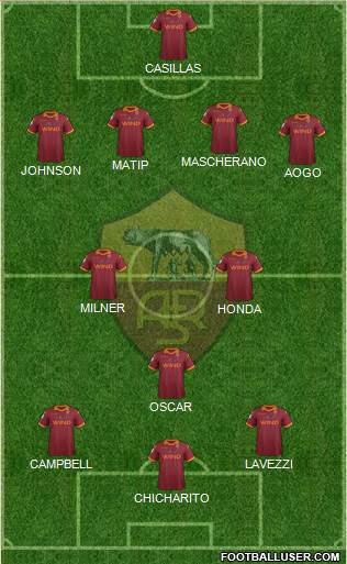 AS Roma Formation 2013