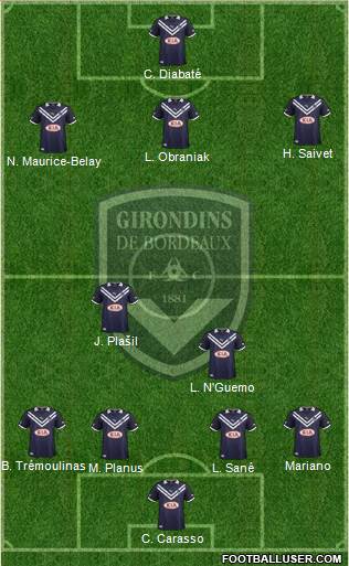 FC Girondins de Bordeaux Formation 2013