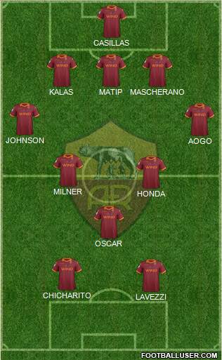 AS Roma Formation 2013